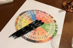 Bierverkostung online