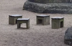 Fotokurs Duisburg